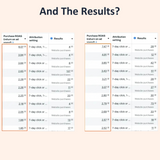 2,700+ Meta-Optimized Canva Ad Templates | Editable | High-Converting Ads for Facebook & Instagram | Digital Download | Ad Creative Bundle
