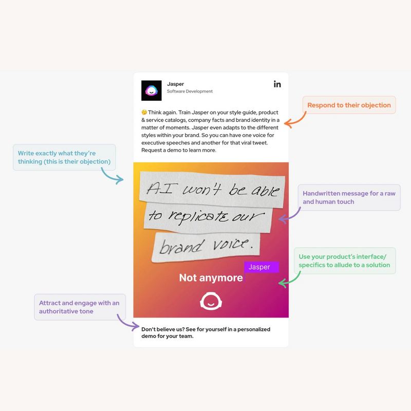 2,700+ Meta-Optimized Canva Ad Templates | Editable | High-Converting Ads for Facebook & Instagram | Digital Download | Ad Creative Bundle
