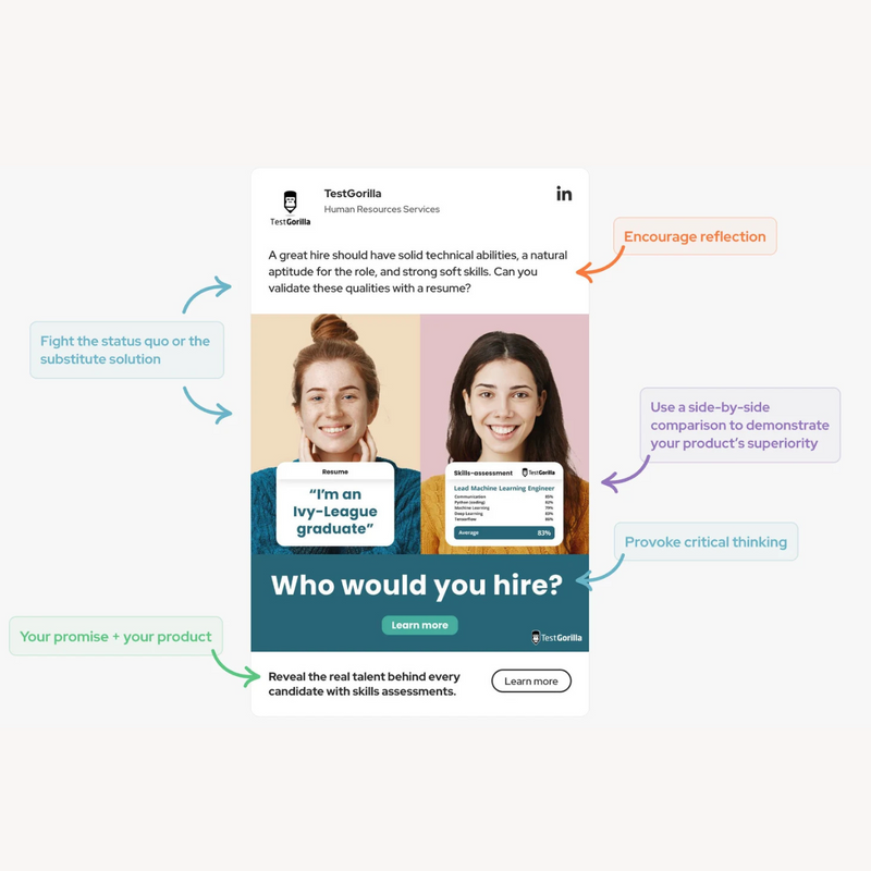 2,700+ Meta-Optimized Canva Ad Templates | Editable | High-Converting Ads for Facebook & Instagram | Digital Download | Ad Creative Bundle