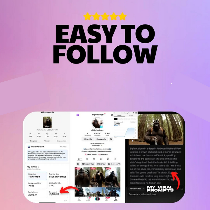 Viral Yeti Character Blueprint | AI Video Prompt Guide | PLR Veo V3 Prompts | Viral Video Strategy | Digital Download