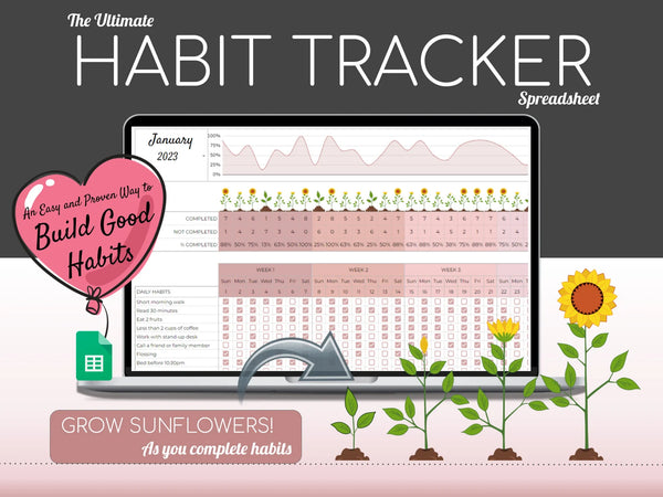 Habit Tracker Spreadsheet | Google Sheets Dashboard | Daily, Weekly, Monthly Habit & Goal Planner | Build Positive Routines | Simple & Motivating Design